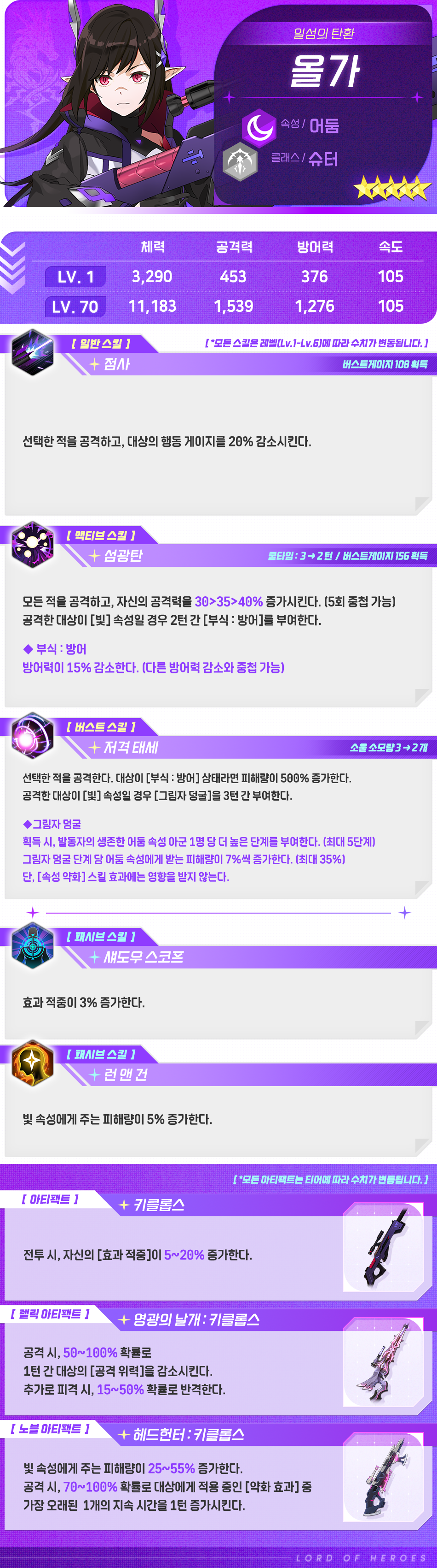 [영웅 소개] - [어둠] 올가