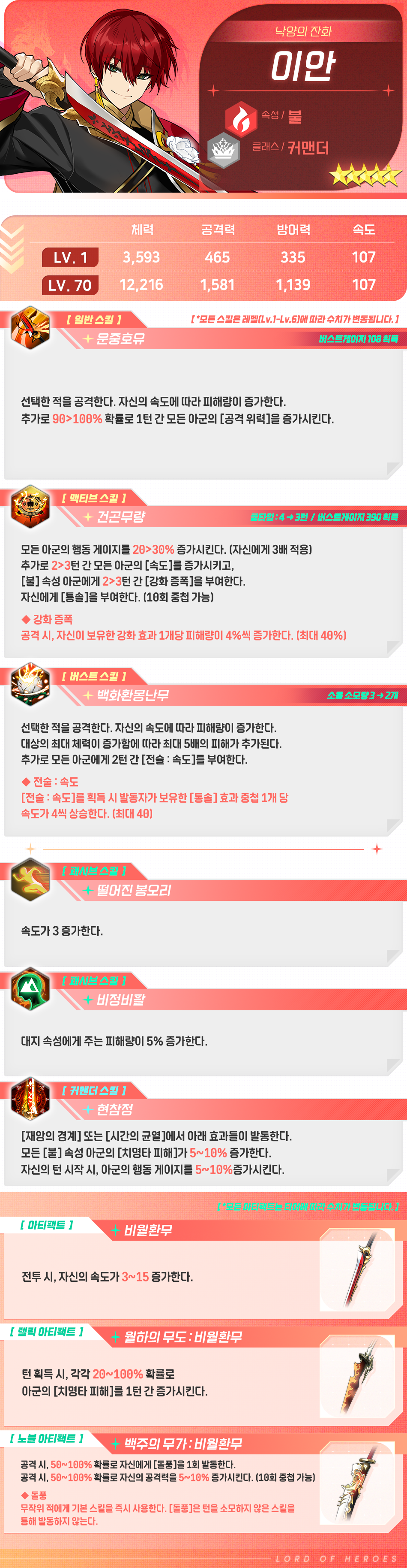 [영웅 소개] - [불] 이안